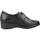 Schuhe Damen Derby-Schuhe & Richelieu Piesanto 235952P Schwarz