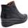 Schuhe Damen Derby-Schuhe & Richelieu Pitillos 5315 Schwarz