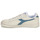 Schuhe Herren Sneaker Low Diadora GAME LOW  WAXED Weiss / Blau