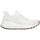 Schuhe Damen Sneaker Skechers 117027 BOBS SPORT SPARROW 2.0 Weiss