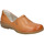 Schuhe Damen Slipper Josef Seibel Charlotte 02, orange Orange