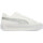 Schuhe Damen Sneaker Low Puma 389402-02 Weiss