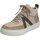 Schuhe Damen Sneaker Rieker HWK Stiefel L9802-60 Beige