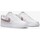 Schuhe Damen Sneaker Nike DH3158  COURT VISION Weiss
