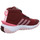 Schuhe Mädchen Sneaker adidas Originals High FORTATRAIL BOA K IG7261 Rot
