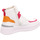 Schuhe Damen Sneaker Gabor 43-181-20 Weiss