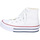 Schuhe Jungen Sneaker Converse EY341 Weiss