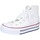 Schuhe Jungen Sneaker Converse EY341 Weiss