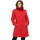 Kleidung Damen Mäntel La Modeuse 69191_P161288 Rot