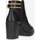 Schuhe Damen Boots Alviero Martini Z0627-578B-0001 Schwarz