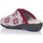 Schuhe Damen Hausschuhe Plumaflex 14120 Rot