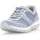 Schuhe Damen Sneaker Gabor 46.966.66 Blau