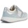Schuhe Damen Sneaker Geox D36NQB 01122 Blau