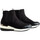 Schuhe Damen Sneaker La Strada 1901767 Schwarz