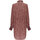 Kleidung Damen Kurze Kleider Sessun 23105025 Rot