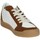 Schuhe Damen Sneaker High Serafini AI23DSDL03 Weiss