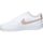 Schuhe Damen Multisportschuhe Nike DH3158-102 Weiss