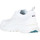 Schuhe Damen Sneaker Moncler CAK00003000AE Weiss