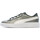 Schuhe Mädchen Sneaker Low Puma 384702-01 Grau
