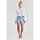 Kleidung Mädchen Shorts / Bermudas Le Temps des Cerises Shorts aus denim LEMI Blau