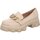 Schuhe Damen Slipper La Strada Slipper 2182157-1022 Beige