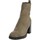 Schuhe Damen Boots Pregunta 2320054 Other