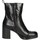 Schuhe Damen Boots Pregunta 2320054S Schwarz