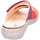 Schuhe Damen Pantoletten / Clogs Think Pantoletten CAMILLA CAM 3-000078-5110 Multicolor