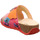 Schuhe Damen Sandalen / Sandaletten Think Sandaletten MIZZI MIZZI 3-000124-9150 Other