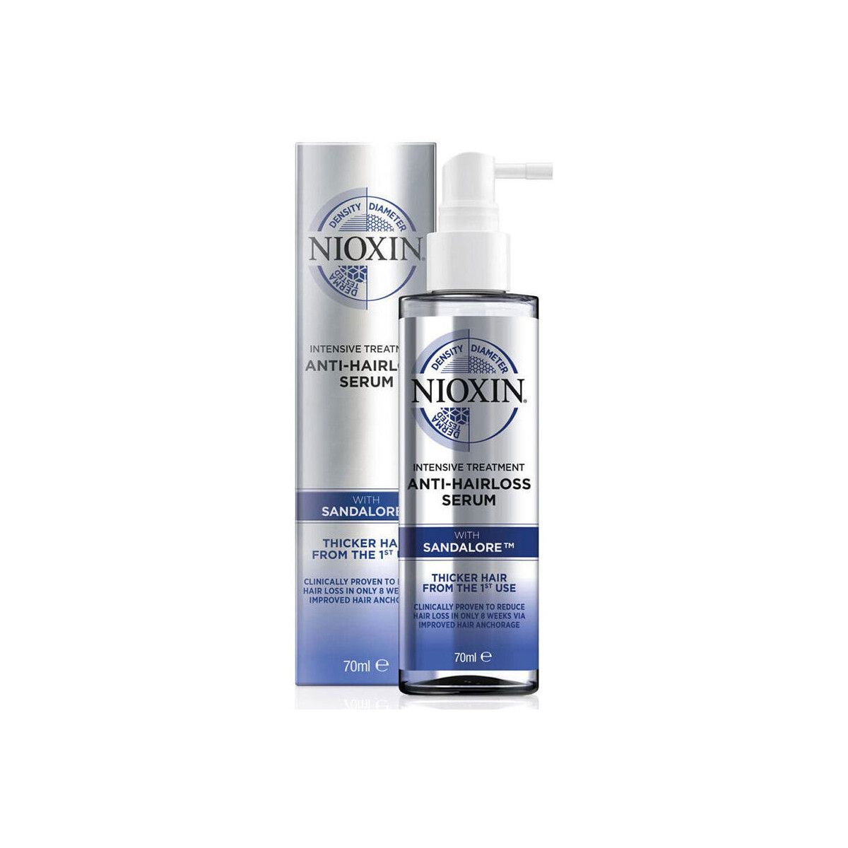 Beauty Accessoires Haare Nioxin Anti-haarloss-serum – Leave-in-tagesbehandlung Gegen Haarausfal 