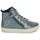 Schuhe Mädchen Sneaker High Geox J MIRROLESS GIRL Silbern / Grau