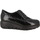 Schuhe Damen Sneaker Low Doctor Cutillas SCHUHE DENVER 89539 Schwarz