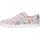 Schuhe Mädchen Multisportschuhe Geox J02D5B 007BC JR KILWI J02D5B 007BC JR KILWI