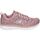 Schuhe Damen Multisportschuhe Skechers 12614-MVE Rosa