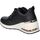 Schuhe Damen Multisportschuhe Skechers 155399-BLK Schwarz