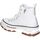 Schuhe Damen Low Boots Refresh 171919 Weiss