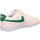 Schuhe Damen Sneaker Nike court vision lo FQ8892-133 Other