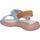 Schuhe Mädchen Sandalen / Sandaletten Geox D25ADA 00022 D SPHERICA EC5W D25ADA 00022 D SPHERICA EC5W 