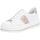 Schuhe Damen Sneaker Remonte D1C02 Weiss