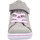 Schuhe Mädchen Babyschuhe Ricosta Maedchen Lou 50 2606202/530 Beige