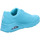Schuhe Damen Sneaker Skechers UNO- stand on air 73690 TURQ Blau