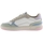 Schuhe Damen Sneaker Victoria 8800116 Multicolor