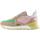Schuhe Damen Sneaker Low Duuo  Multicolor
