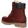 Schuhe Damen Low Boots Panama Jack PANAMA 03 WOOL B23 PANAMA 03 WOOL B23 