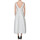 Kleidung Damen Kleider Philosophy VS000003062AE Grau