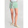 Kleidung Damen Shorts / Bermudas Le Temps des Cerises Shorts LYVI 1 Blau