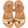 Schuhe Sandalen / Sandaletten Gioseppo LAWTEY Braun