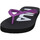 Schuhe Damen Zehensandalen Fila FFW0005 Violett