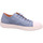 Schuhe Damen Derby-Schuhe & Richelieu Think Schnuerschuhe TURNA 3-000559-8020 Blau