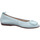 Schuhe Damen Ballerinas Wonders A86100-aqua Blau
